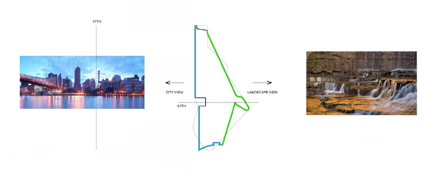 diagram of images used on the east and west side of the building